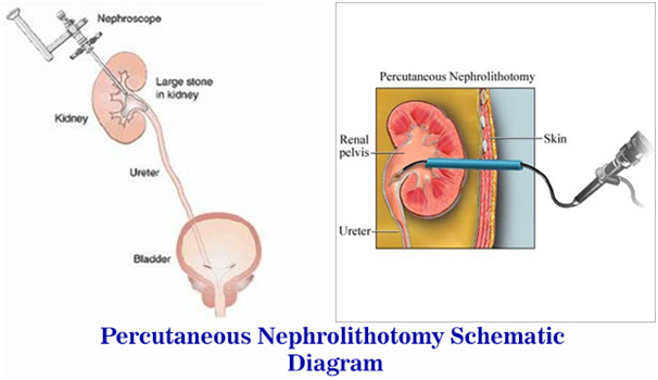 MSTRUSTHOSPITAL-surgery10