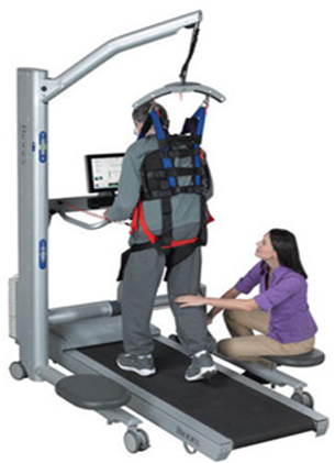 Neuro Rehabilitation