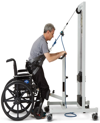 Neuro Rehabilitation